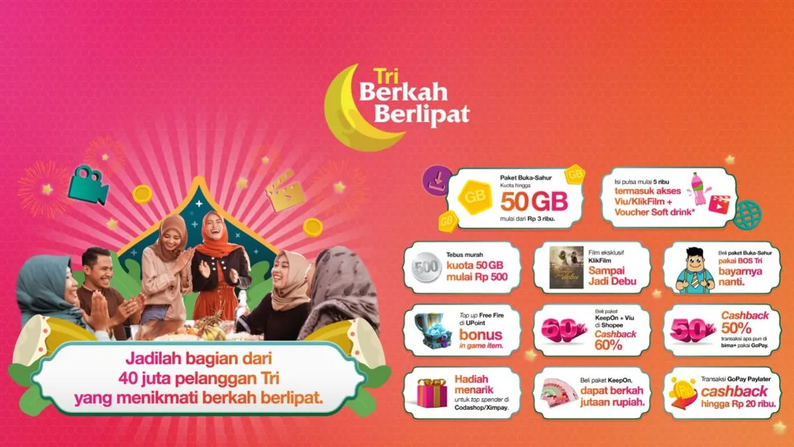 Cara Seru Biar Puasa Kamu Produktif dan Nggak Cuma Nunggu Beduk Buka Aja 2
