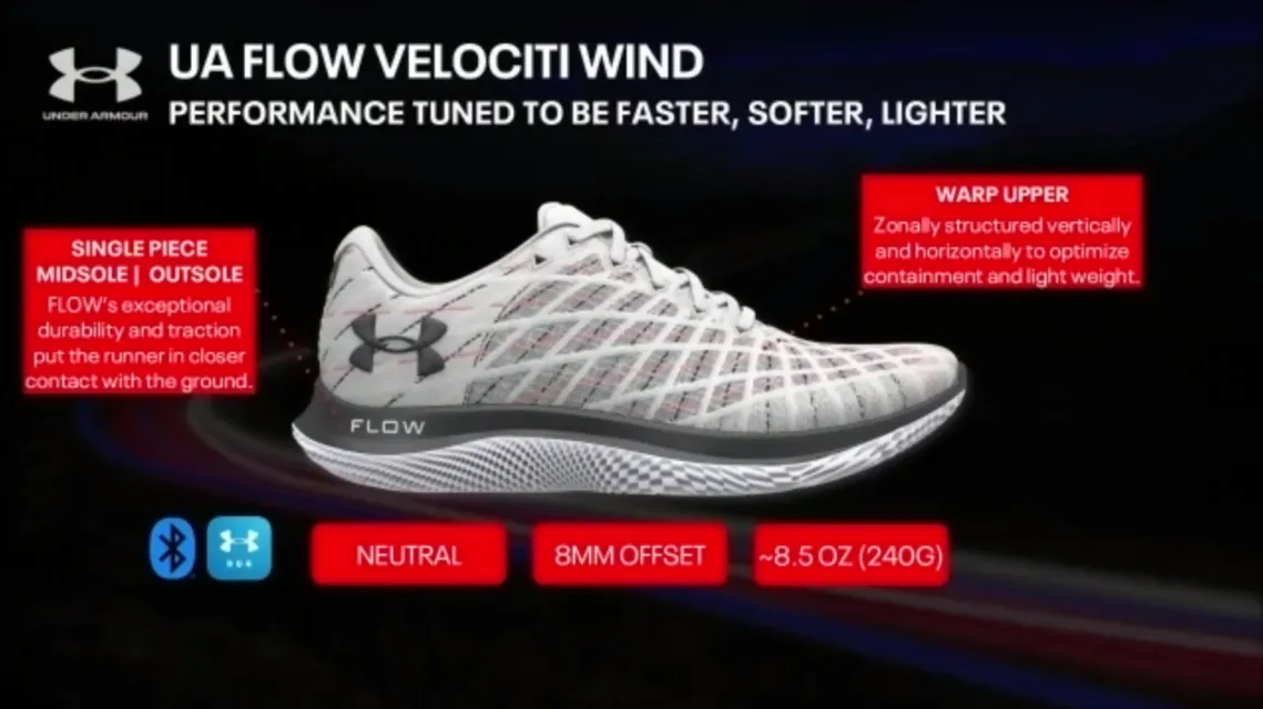 Under Armour Indonesia Luncurkan Koleksi Sepatu Lari Terbaru UA Flow Velociti Wind 6