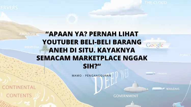 Terkenal dengan Kengeriannya, Beginilah 11 Pendapat Orang Awam Tentang Deep Web 21