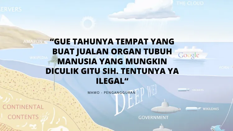 Terkenal dengan Kengeriannya, Beginilah 11 Pendapat Orang Awam Tentang Deep Web 22