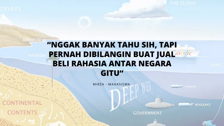 Terkenal dengan Kengeriannya, Beginilah 11 Pendapat Orang Awam Tentang Deep Web 13