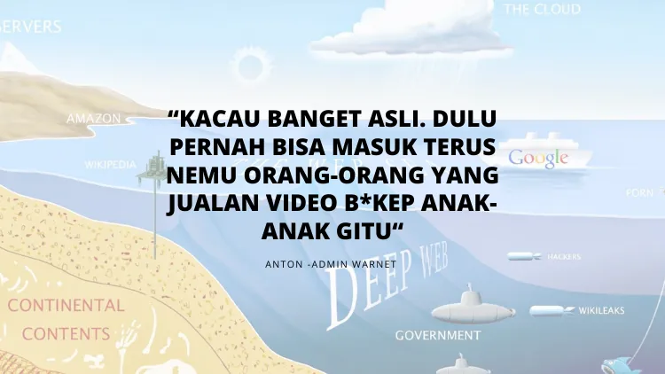 Terkenal dengan Kengeriannya, Beginilah 11 Pendapat Orang Awam Tentang Deep Web 16