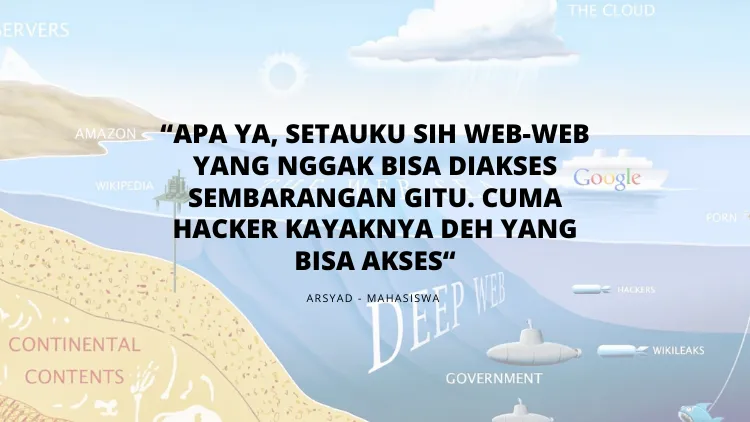 Terkenal dengan Kengeriannya, Beginilah 11 Pendapat Orang Awam Tentang Deep Web 12