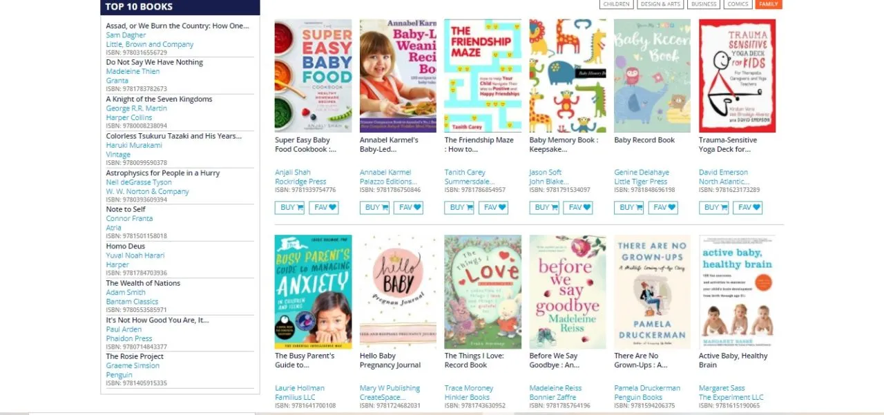 9+ Toko Buku Online Terpercaya, Beragam Jenis & Murah 19