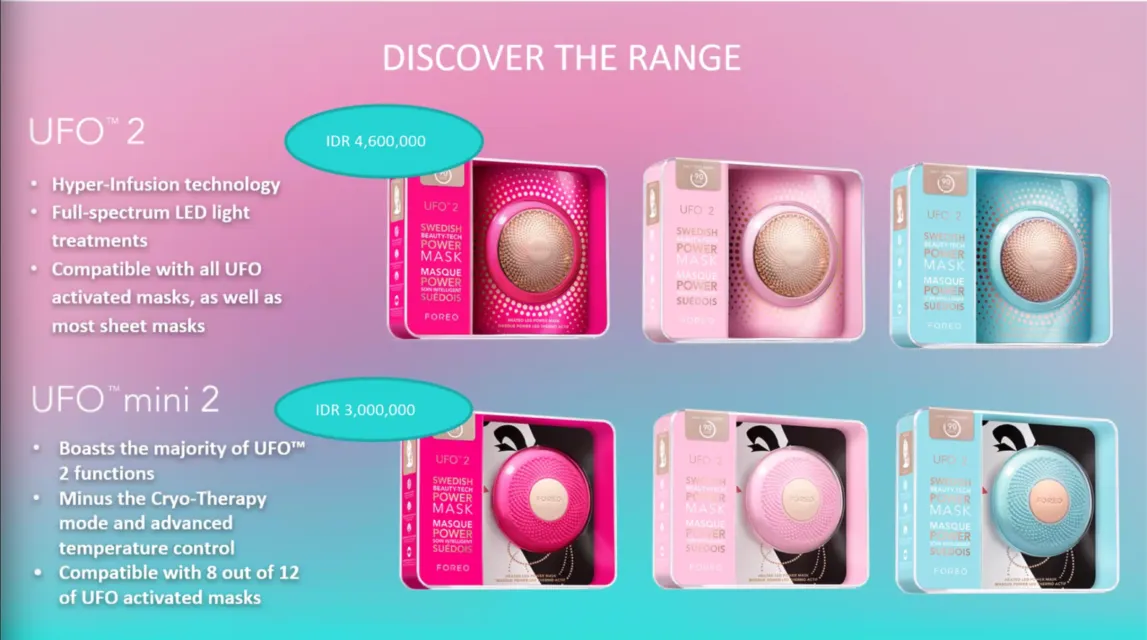 Lebih Mutakhir, Beauty Device UFO 2 dari FOREO Bikin Rutinitas Kecantikan Semakin Efektif 8