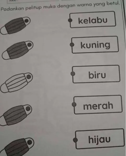 Mungkin ini Penyebab Anak Sekolah Zaman Sekarang Makin Pusing. Soal Ujiannya Aja Begini~ 18