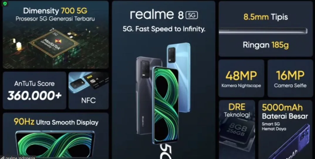 Jawab Kebutuhan Anak Muda, realme Luncurkan Ponsel 5G Pertama yang Paling Murah di Indonesia 6