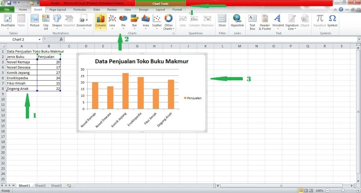 4 Cara Membuat Grafik di Excel dengan Mudah Menggunakan Variasi Data 6