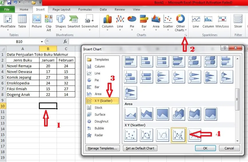 4 Cara Membuat Grafik di Excel dengan Mudah Menggunakan Variasi Data 8