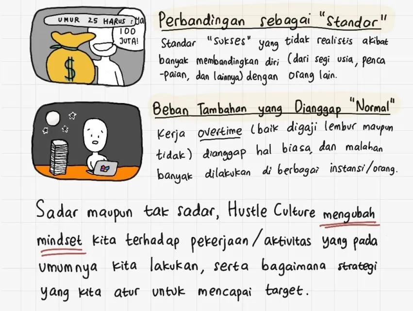 Tren Hustle Culture; Budaya Gila Kerja yang Bikin Lupa Kalau Kita Punya Kehidupan Lainnya 32