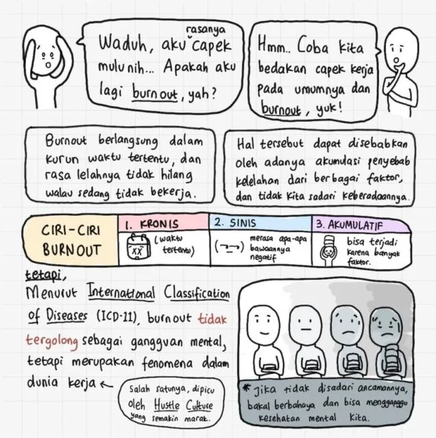 Tren Hustle Culture; Budaya Gila Kerja yang Bikin Lupa Kalau Kita Punya Kehidupan Lainnya 35
