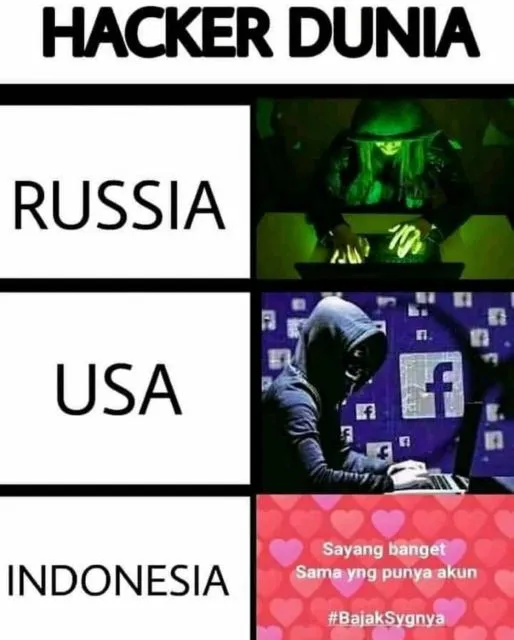 Tren Modus HP Dibajak Teman Saat SMP demi Dapat Gebetan. Berasa Jadi 'Hacker' Sejak Dini 5