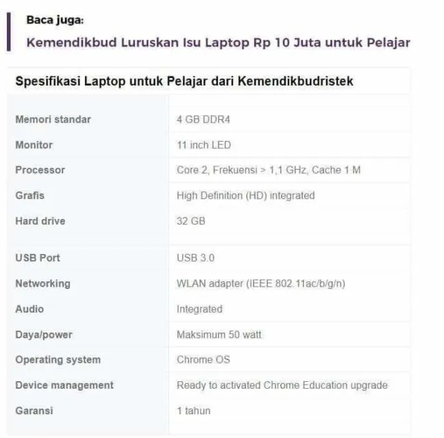 Beredar Spesifikasi Laptop Merah Putih, Warganet: Oh, Ternyata Begini Laptop Seharga 10 Juta 12