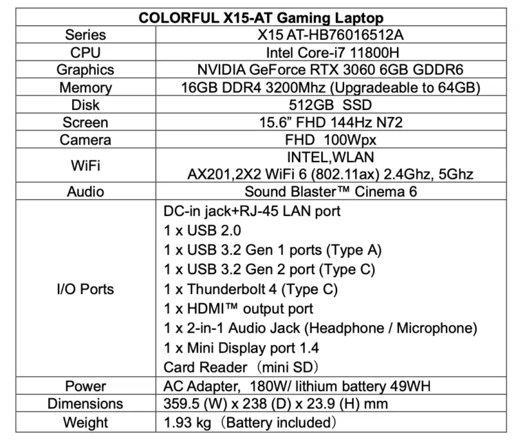 Laptop Gaming Terbaru Colorful X15-AT dengan GeForce RTX3060 Tawarkan Performa Tingkat Tinggi 5