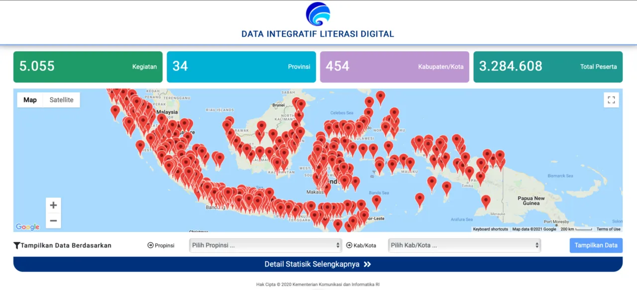 Menengok Pencapaian Program Literasi Digital Nasional yang Diluncurkan Pemerintah Bulan Mei Lalu 3
