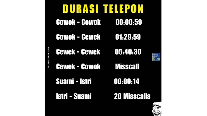 11 Meme yang Buktikan Bahwa Cowok dan Cewek Hidup di Dimensi Berbeda. Kok Bisa Gini, ya? :D 15