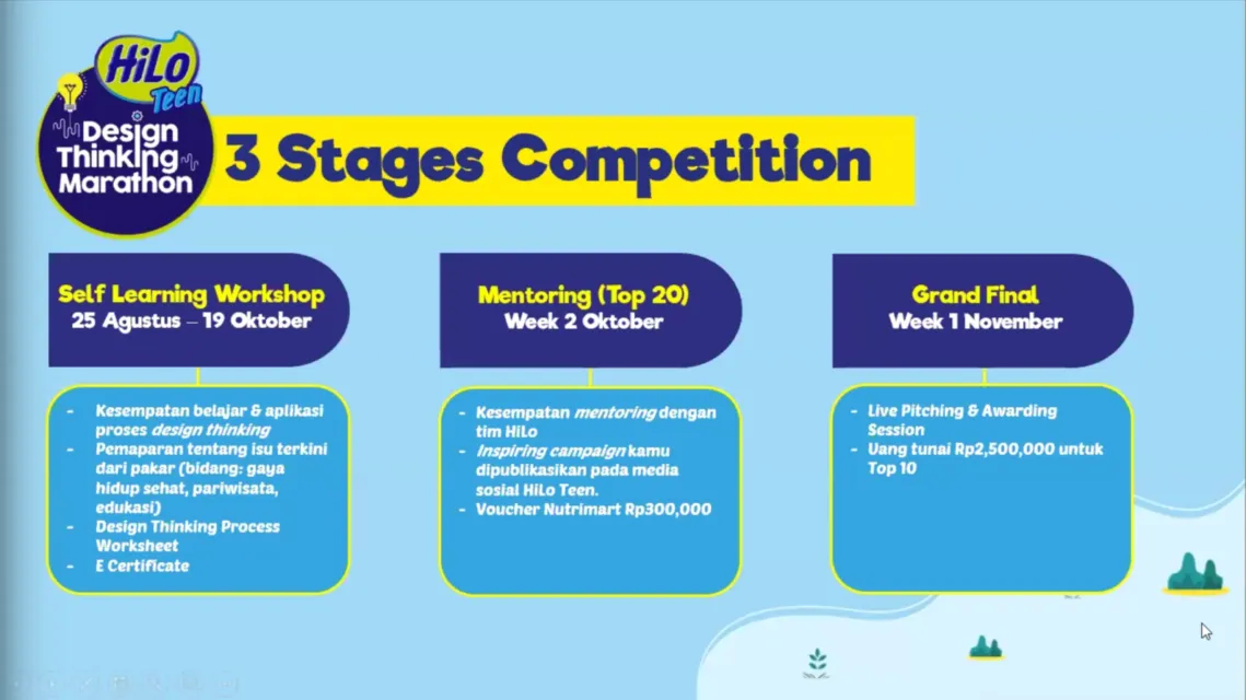 'HiLo Teen Design Thinking Marathon 2021' Digelar untuk Perkaya Kemampuan Penyelesaian Masalah Pelajar Tingkat SMA 5