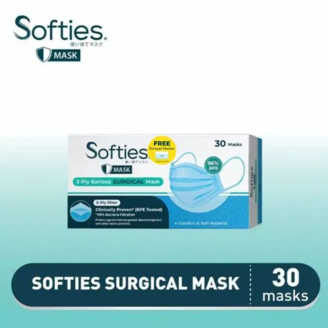 6 Rekomendasi Masker Medis yang Nyaman Buat Sekeluarga. Jangan Salah Pilih! 11