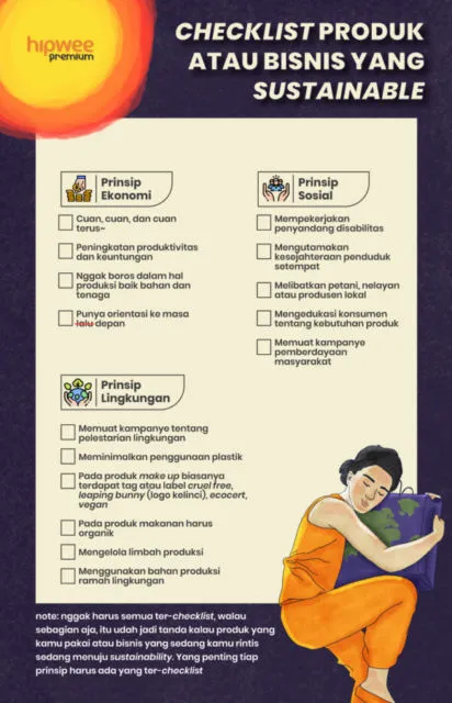 Di Balik Kerelaan Orang Bayar Lebih untuk Produk Ramah Lingkungan, Apakah Worth It? 8