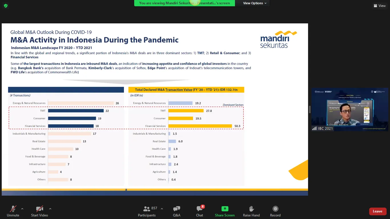 M&A Talks: Embracing the Post-Pandemic M&A Deals 1