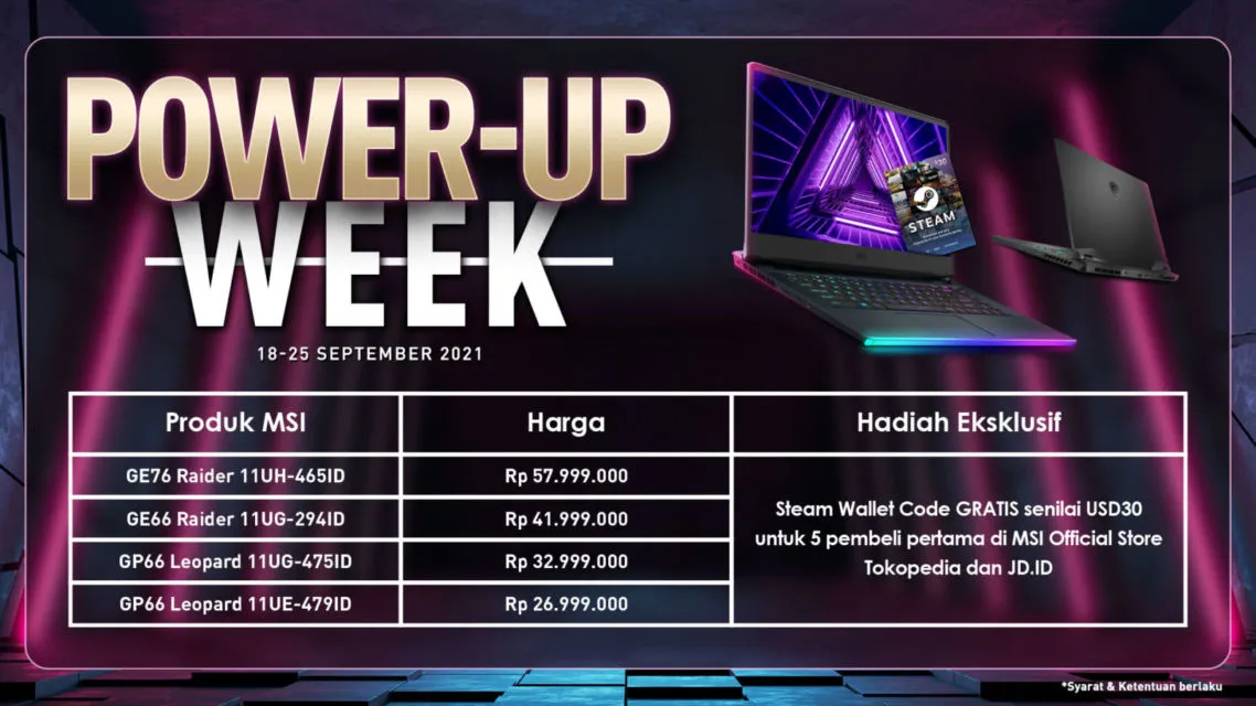 Demi Tingkatkan Pengalaman Pengguna, MSI Luncurkan Generasi Terbaru Laptop Gaming Seri GP66 Leopard dan GE66 RaiderĀ 6