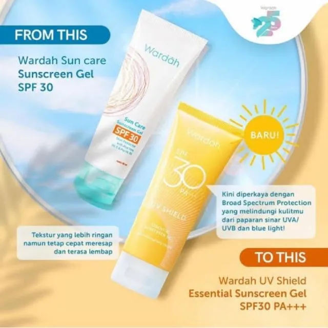 Inovasi Sunscreen yang Nggak Cuma Bentuk Cream Aja, Cara Pakainya Juga Beda! 9