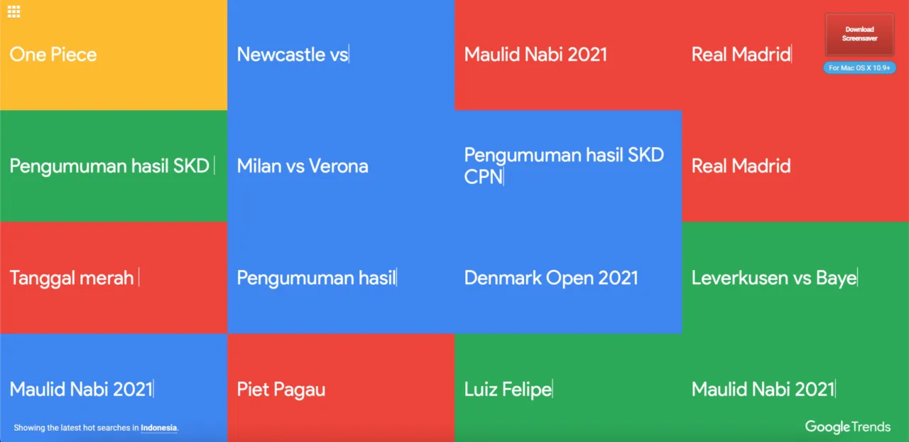 Edho Zell Bagikan Tips Membuat Konten Positif yang Viral di Media Sosial dalam 'Kelas Konten Kreator' Siberkreasi x Hipwee 5