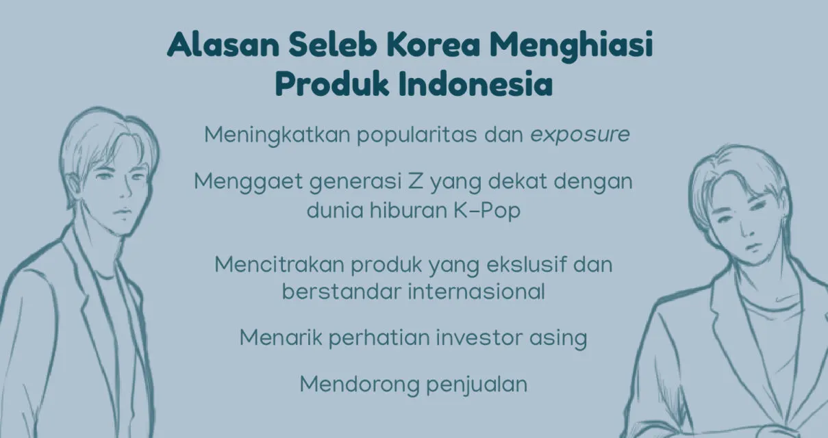 Ramai Produk Indonesia Pakai BA Seleb Korea. Tinggi Exposure Aja atau Ngaruh ke Penjualan Juga? 4