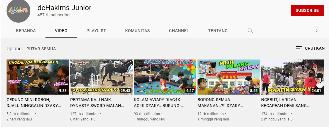 9 Anak Artis yang Punya Kanal YouTube Sendiri. Eksis Sejak Dini! 13