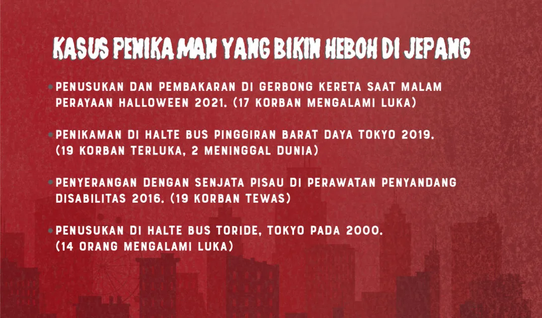 Termasuk Negara yang Minim Kejahatan, Kenapa di Jepang Ramai Kasus Penikaman? 6