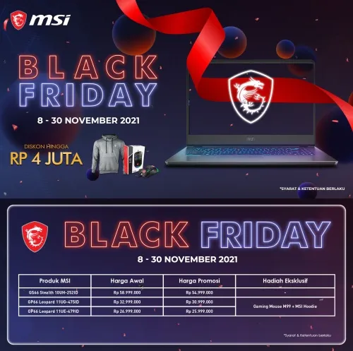 Tingkatkan Performa, MSI Sematkan Teknologi Eksklusif Discrete Graphics Mode Pada Laptop GP66 Leopard Generasi Terbaru 2