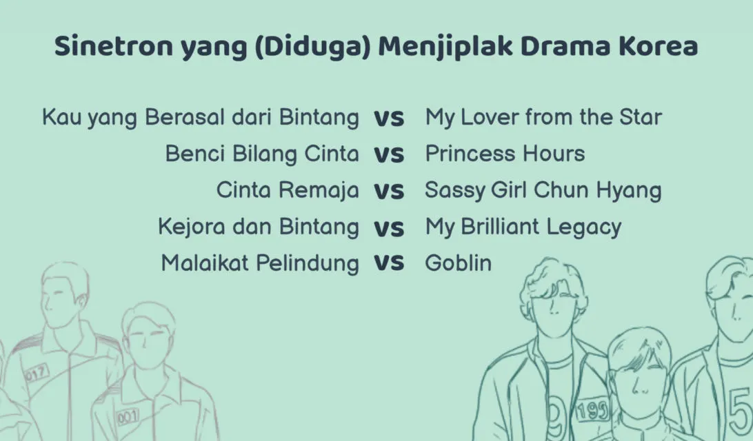 Isu Plagiarisme dalam Sinetron Berulang Kali Terjadi. Benarkah cuma Terinspirasi? 6