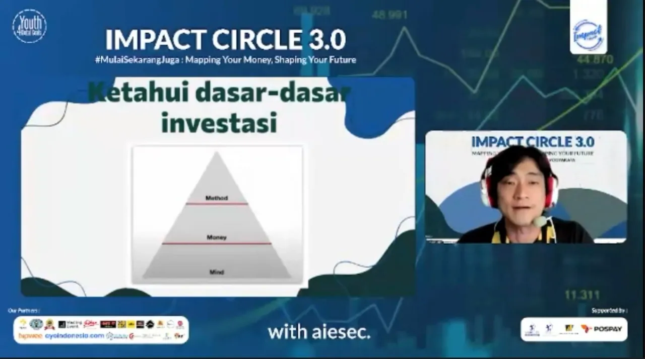 AIESEC Sukses Kenalkan Pentingnya Perencanaan Keuangan dan Investasi Melalui Impact Circle 2