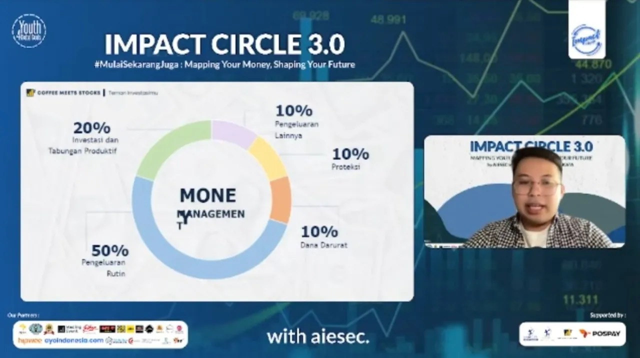 AIESEC Sukses Kenalkan Pentingnya Perencanaan Keuangan dan Investasi Melalui Impact Circle 3