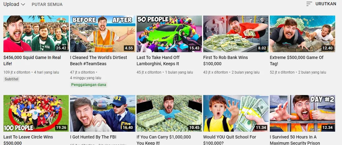 Viral YouTuber Amerika Membuat Permainan Squid Game di Dunia Nyata. Hadiahnya Sampai 6 Miliar! 4