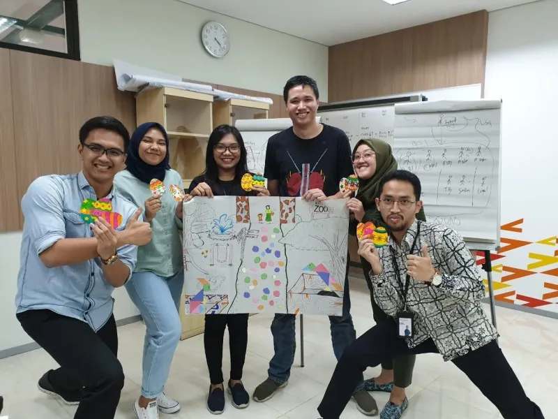 Sebagai Fresh Graduate, Ini 4 Hal Penting yang Perlu Kamu Ketahui Sebelum Melamar Pekerjaan di Sebuah Perusahaan 7