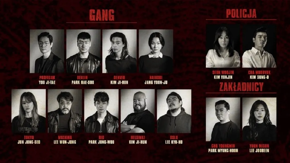 Deretan Pemeran Money Heist Korea yang Bakal Tayang di Netflik Tahun ini 4 Pemeran Money Heist Korea