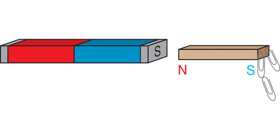 3 Cara Membuat Magnet dengan Mudah & Praktis 5 Cara membuat magnet