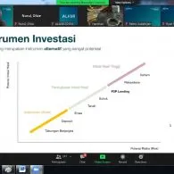 Coba Investasi P2P Syariah dari ALAMI Yuk! Cuan Dapat, Berkah Dapat!