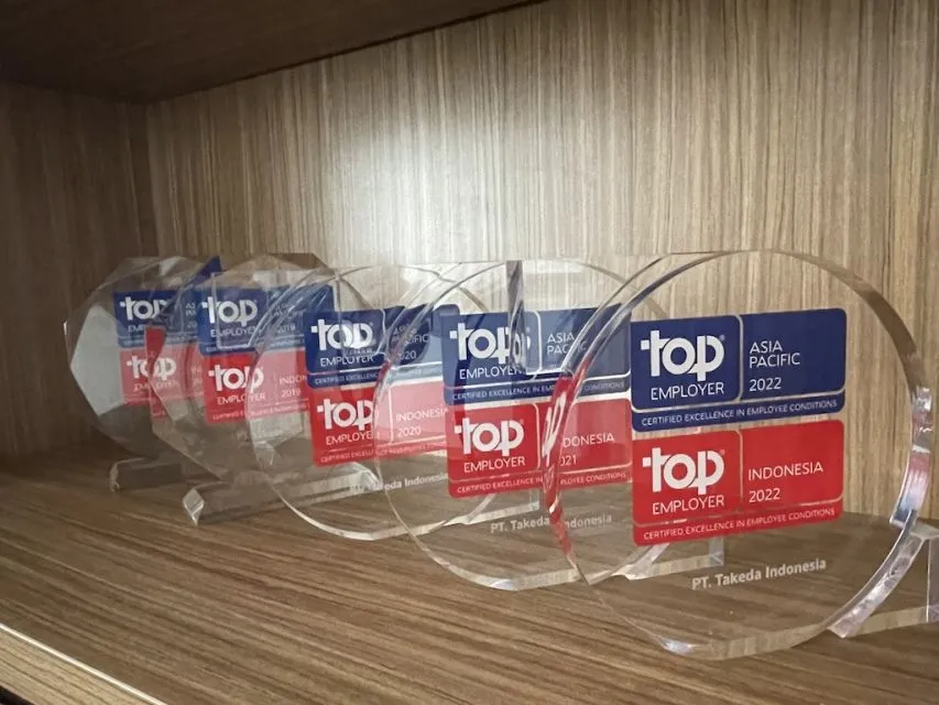 Perusahaan Biofarmasi Takeda Kembali Raih Sertifikasi Top Employer Global 4 Takeda Indonesia