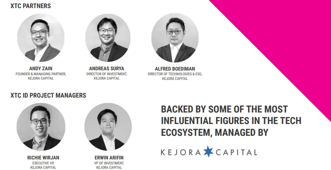 XTC Indonesia 2022 Digelar, Cari Startup dengan Inovasi Berkelanjutan 3