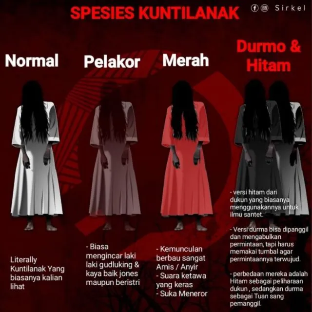 Jenis-jenis Spesies Hantu yang Selama ini Nggak Banyak Orang Tahu. Bikin Merinding! 5 Kuntilanak
