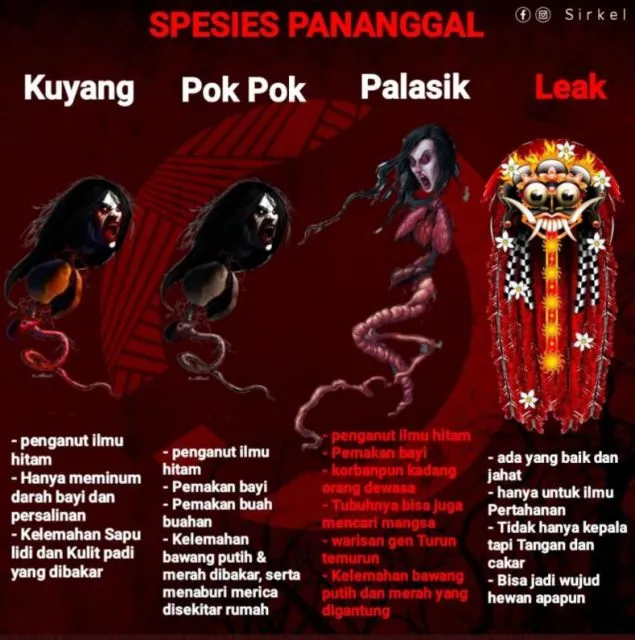 Jenis-jenis Spesies Hantu yang Selama ini Nggak Banyak Orang Tahu. Bikin Merinding! 7 Kuyang