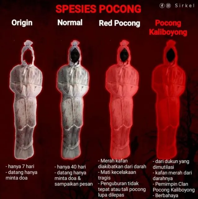 Jenis-jenis Spesies Hantu yang Selama ini Nggak Banyak Orang Tahu. Bikin Merinding! 6 Pocong