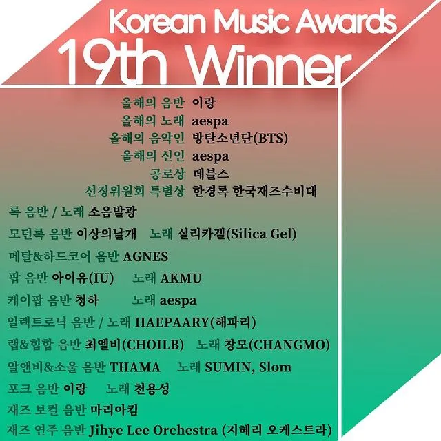 Daftar Pemenang Korean Music Award 2022, Aespa Borong Perhargaan! 4 Daftar pemenang korean music award 2022