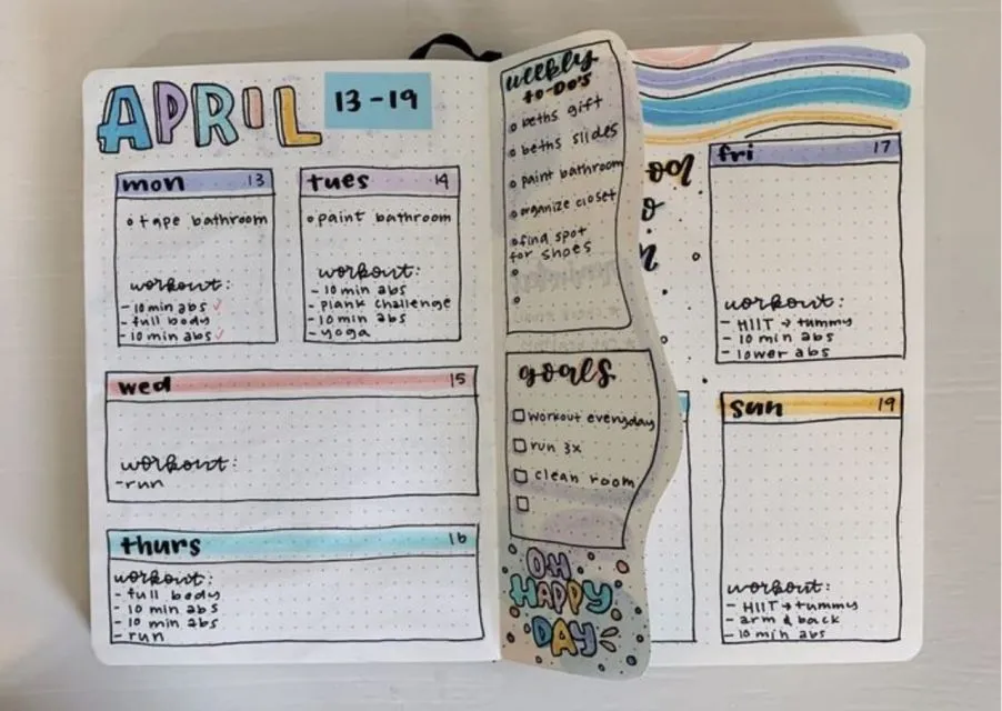 Tips Membuat Bullet Journal. Bisa Asah Kreativitas dan Mengurangi Stres 10 cara membuat bullet journal
