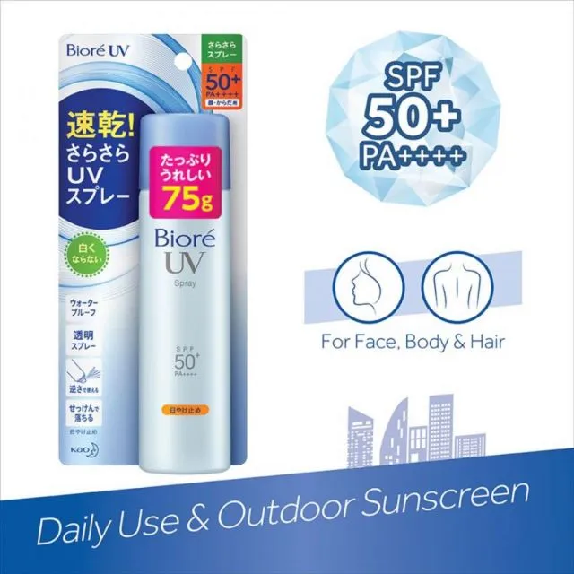 Rekomendasi Sunscreen Spray yang Praktis Tinggal Semprot 11 Rekomendasi sunscreen spray