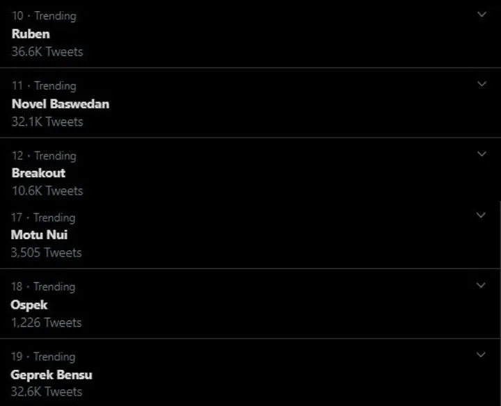 Geprek Bensu Digunjing Warganet sampai Trending di Twitter, Begini Penjelasan Jordi Onsu 3 Geprek Bensu trending di Twitter