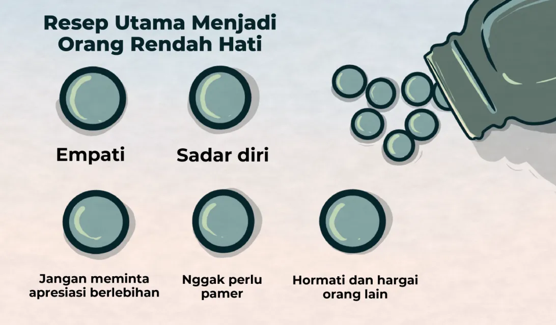 Seni Bersikap Rendah Hati tanpa Merasa Rendah Diri. Yuk, Belajar Berempati~ 6 Resep Rendah Hati