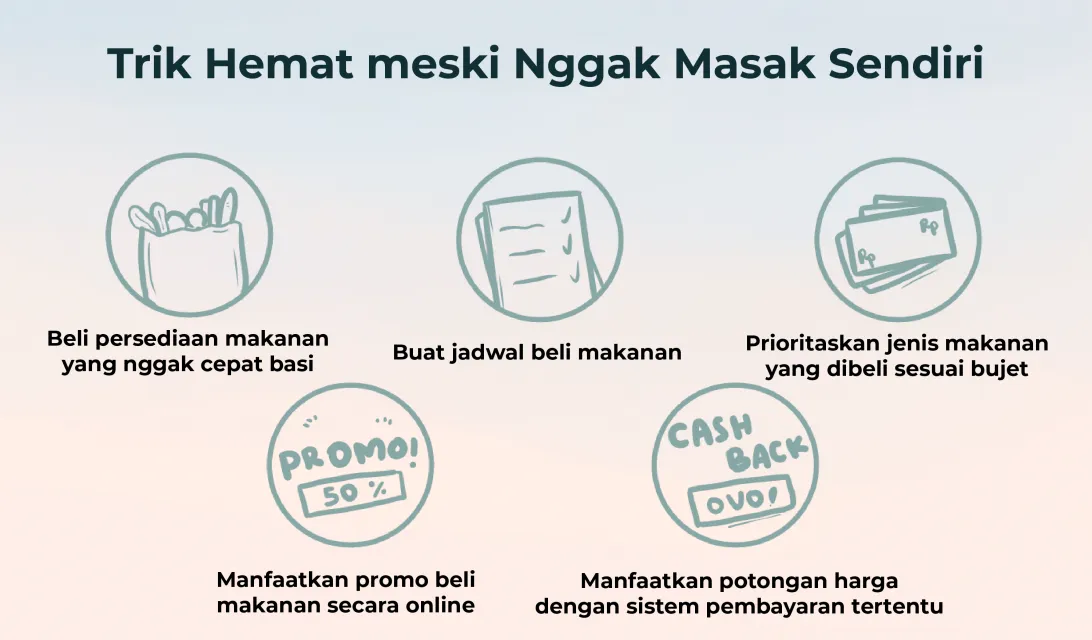 Masak Sendiri Nggak Selalu Hemat, Siasat Beli Makan ini Lebih Jitu Ternyata 6 Cara Hemat Tanpa Masak Sendiri